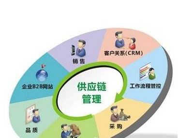 事故鉴定书一般几天出来结果