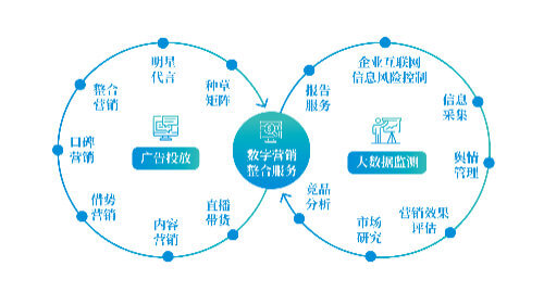 事故责任鉴定费谁出的